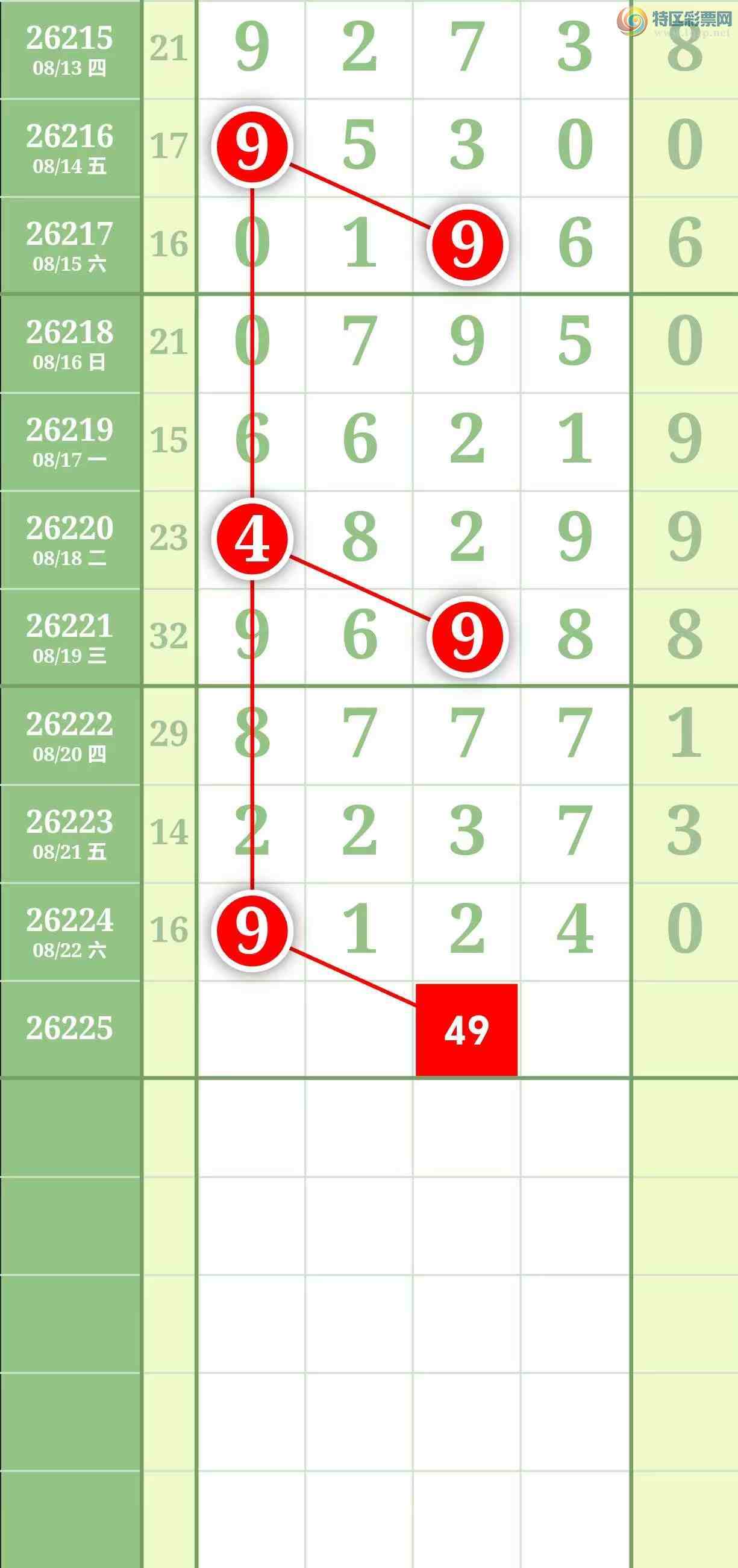 [������] 26225�ڣ����������������ͼ��681 / ����:������� / ����ID:1317056