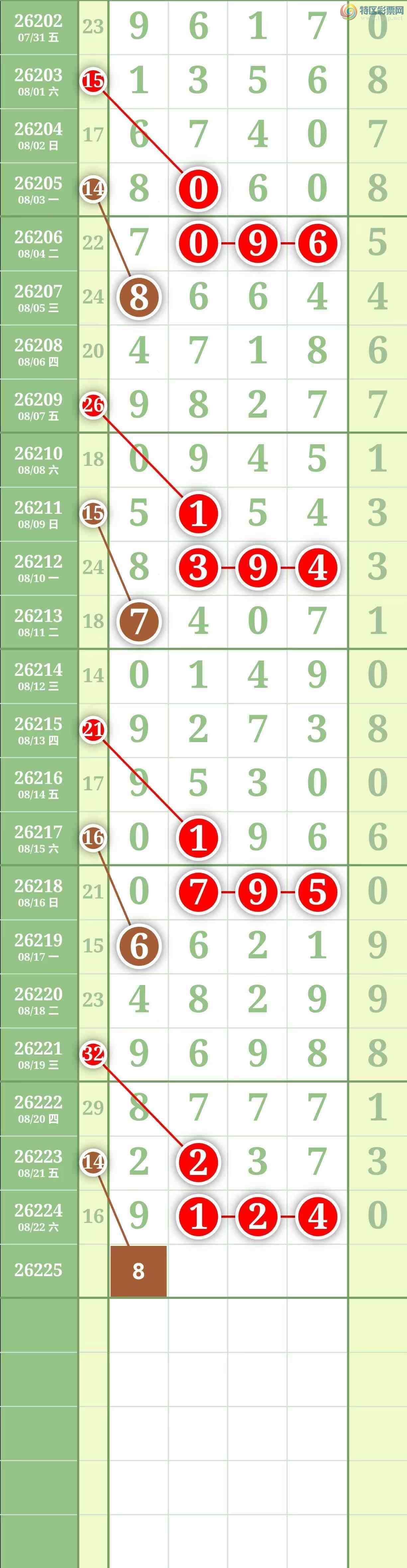 [������] 26225�ڣ����������������ͼ��922 / ����:������� / ����ID:1317056