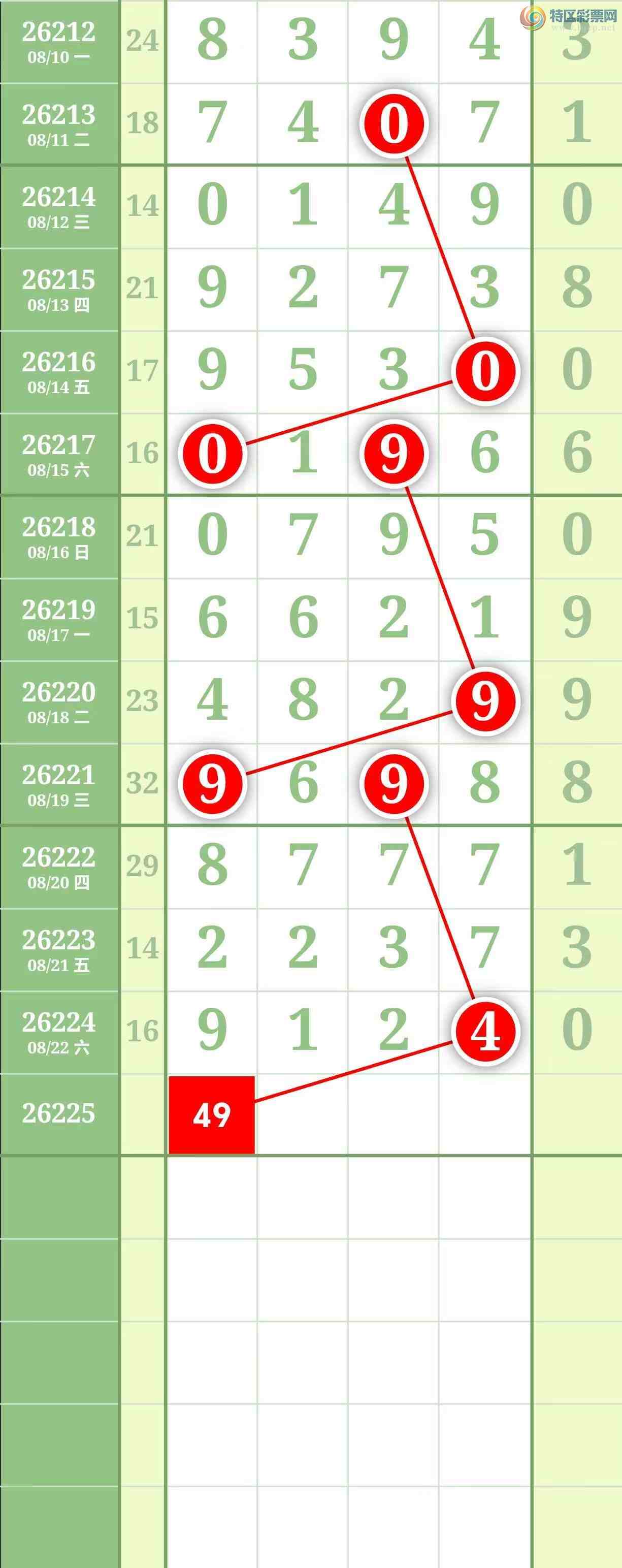 [������] 26225�ڣ����������������ͼ��96 / ����:������� / ����ID:1317056