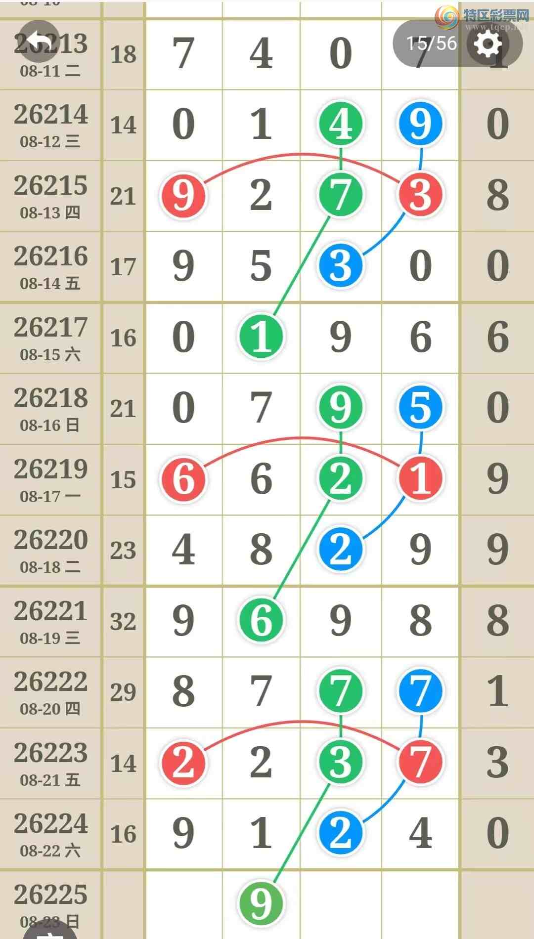 [������] 26225�ڣ��ù���ֵ�òο�.��ͼ�桿905 / ����:�ʺ��澭 / ����ID:1317241