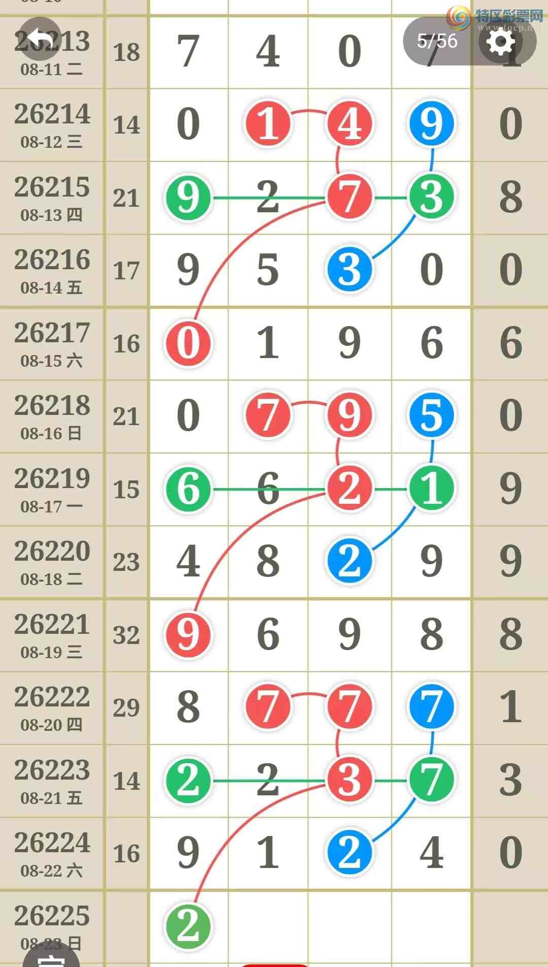 [������] 26225�ڣ��ù���ֵ�òο�.��ͼ�桿921 / ����:�ʺ��澭 / ����ID:1317241