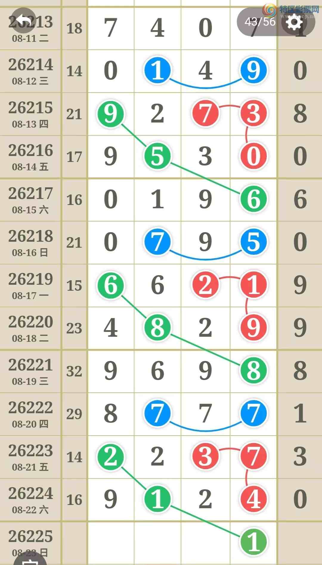 [������] 26225�ڣ��ù���ֵ�òο�.��ͼ�桿396 / ����:�ʺ��澭 / ����ID:1317241