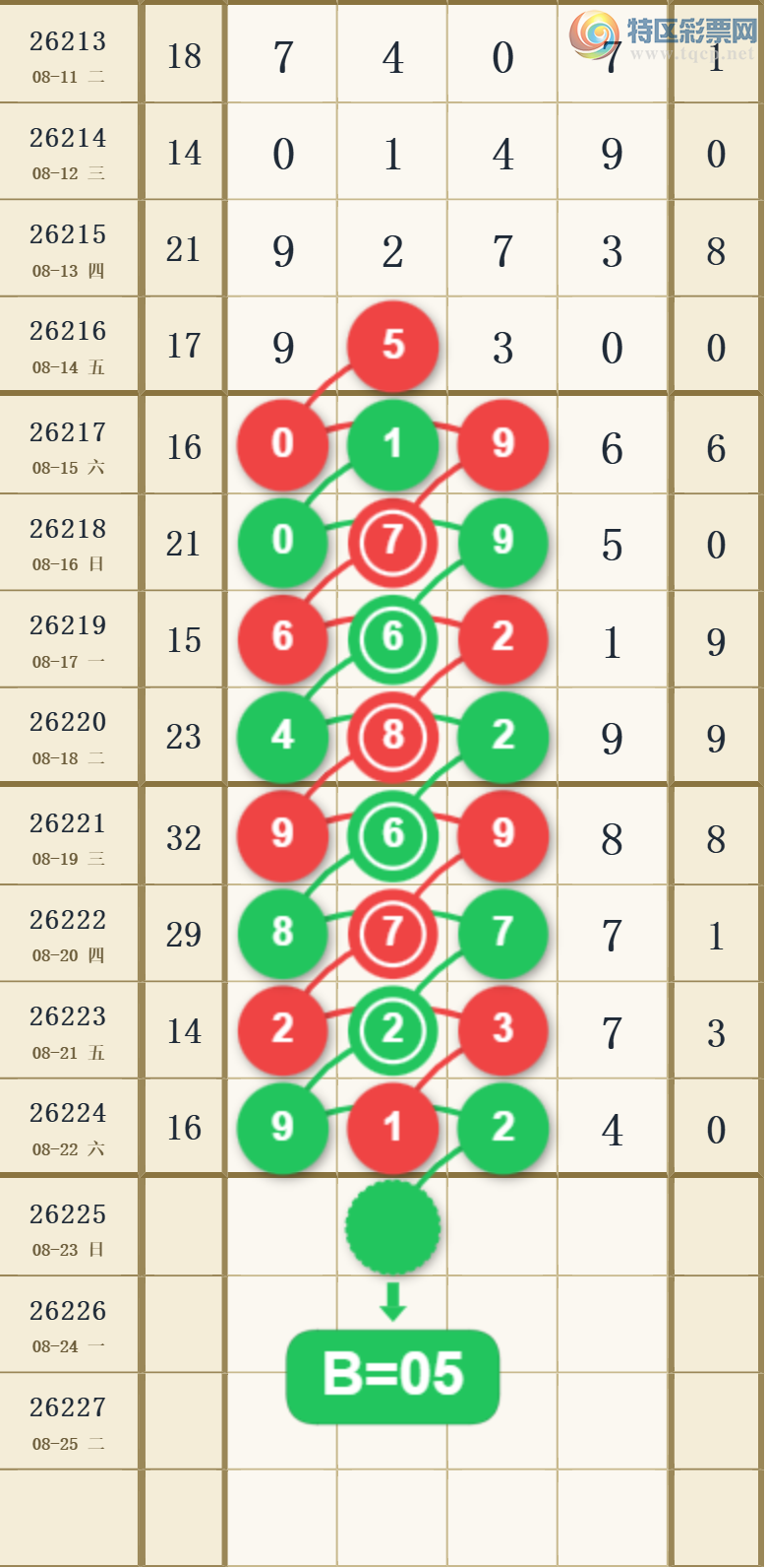 [������] 26225�ڣ���λ�÷�Χ��ͼ�桿947 / ����:�ٵ��ޣ���ο� / ����ID:1317253