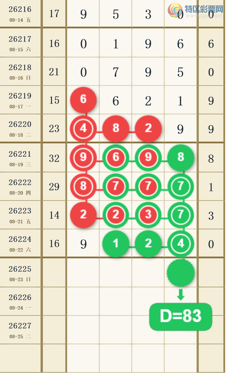 [������] 26225�ڣ���λ�÷�Χ��ͼ�桿214 / ����:�ٵ��ޣ���ο� / ����ID:1317253