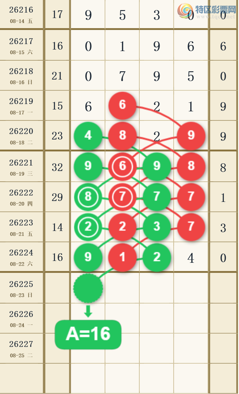 [������] 26225�ڣ���λ�÷�Χ��ͼ�桿673 / ����:�ٵ��ޣ���ο� / ����ID:1317253