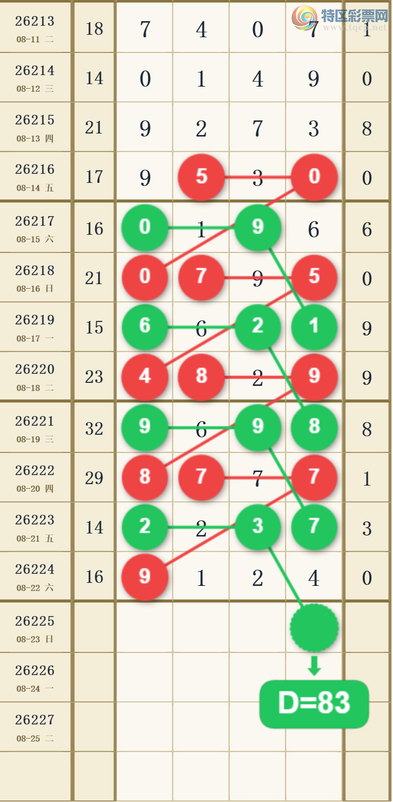 [������] 26225�ڣ�ͷβ��ϡ�ͼ�桿65 / ����:��ˮ����1 / ����ID:1317349