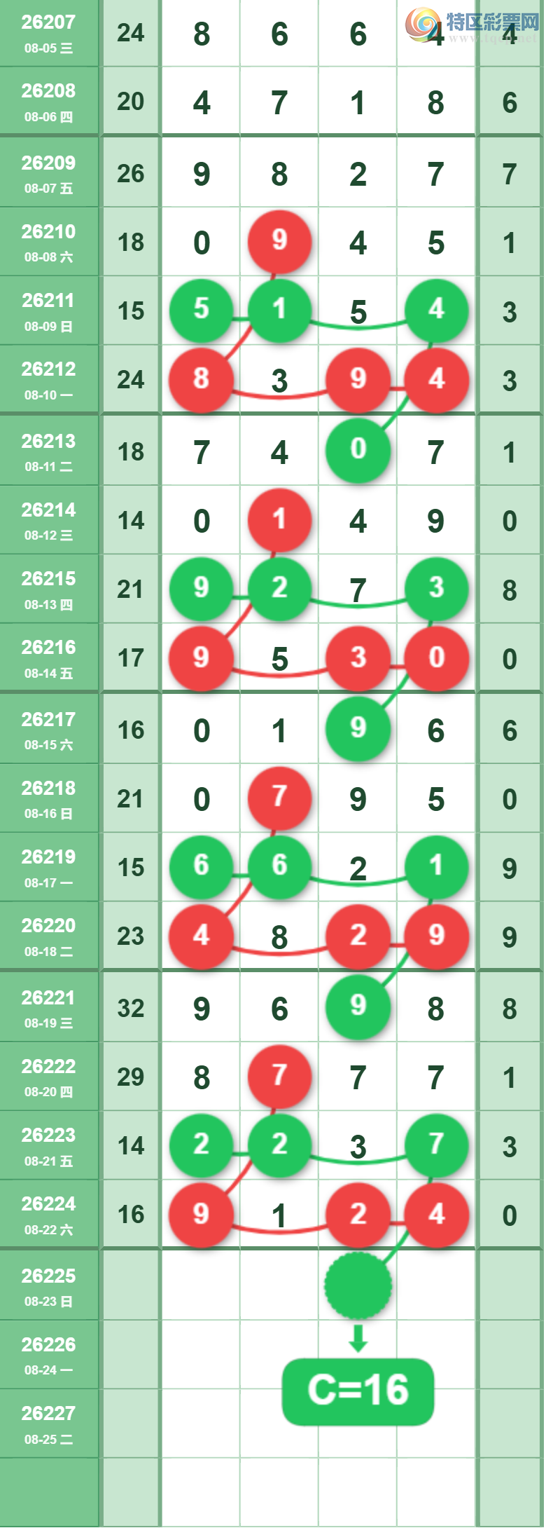 [������] 26225�ڣ�����016ʮλ��ͼ�桿644 / ����:�򹤻ʵ� / ����ID:1317462