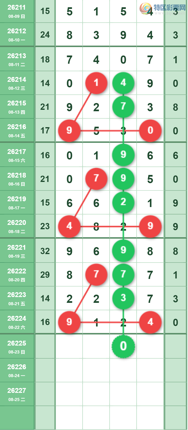 [������] 26225�ڣ�����016ʮλ��ͼ�桿492 / ����:�򹤻ʵ� / ����ID:1317462