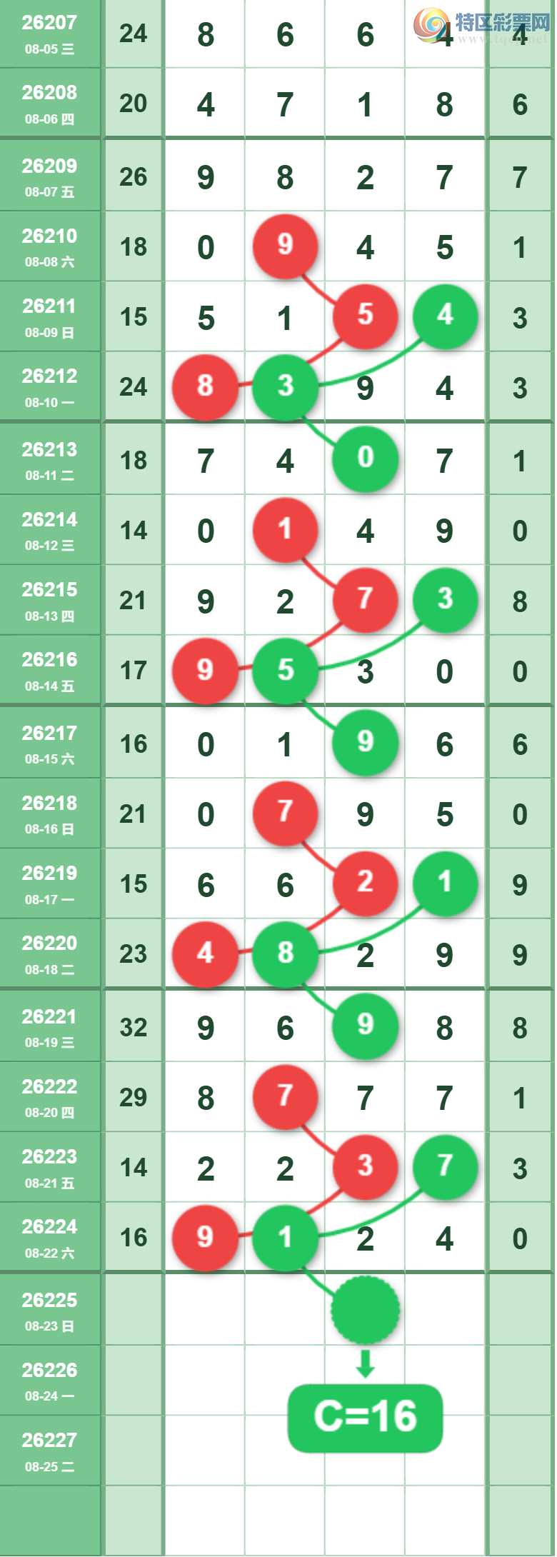 [������] 26225�ڣ�����016ʮλ��ͼ�桿386 / ����:�򹤻ʵ� / ����ID:1317462