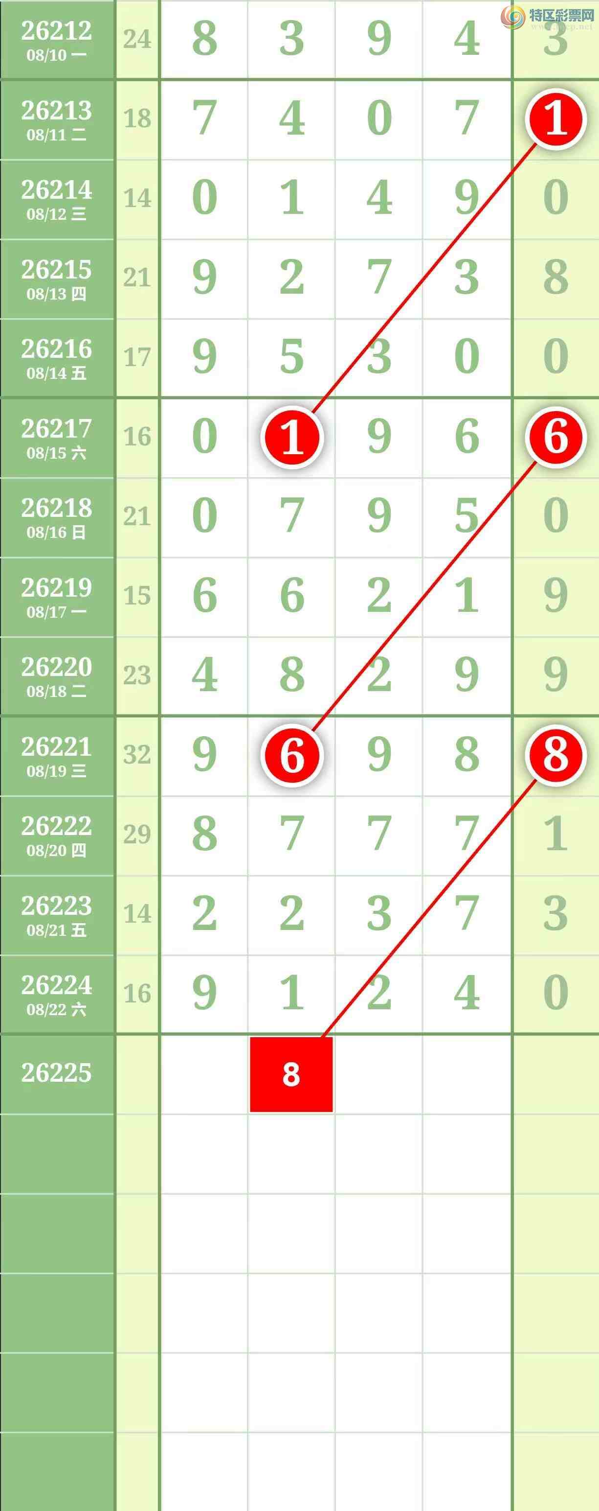 [������] 26225�ڣ����������������ͼ��336 / ����:������� / ����ID:1317056