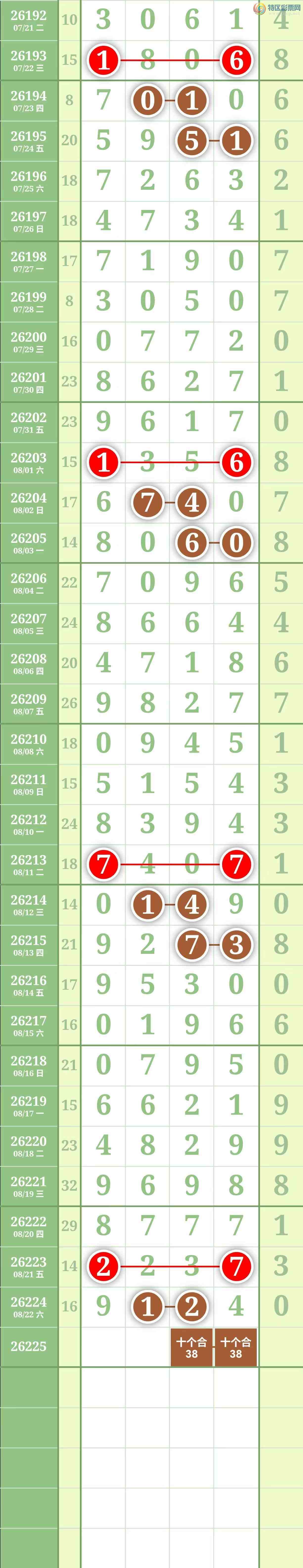 [������] 26225�ڣ����������������ͼ��121 / ����:������� / ����ID:1317056