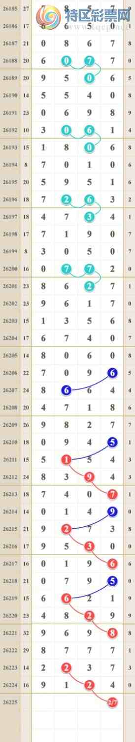 [������] 26225�ڣ�����27β699 / ����:him11 / ����ID:1317556