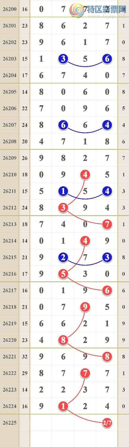 [������] 26225�ڣ�����27β871 / ����:him11 / ����ID:1317556