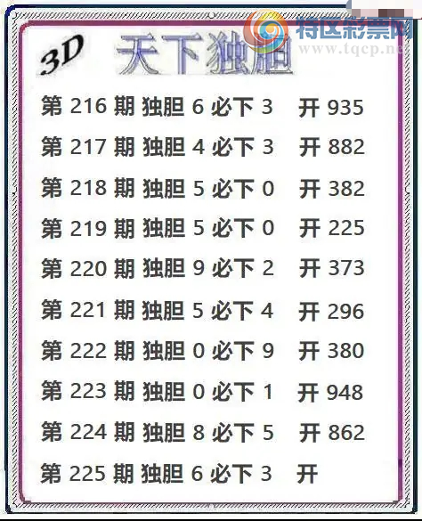 [����3D] 26225�ڣ���225�ڶ���6����3�����ա�109 / ����:��Ĭ���� / ����ID:1317558