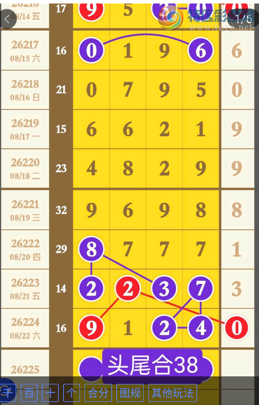 [������] 26225�ڣ��жǺ�49��ͼ�桿692 / ����:A�������� / ����ID:1317534