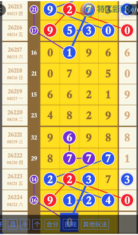 [������] 26225�ڣ��жǺ�49��ͼ�桿424 / ����:A�������� / ����ID:1317534