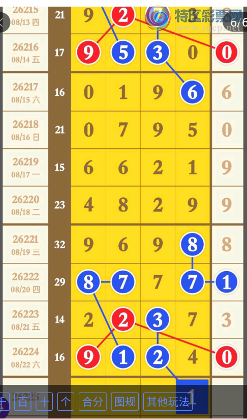 [������] 26225�ڣ��жǺ�49��ͼ�桿107 / ����:A�������� / ����ID:1317534