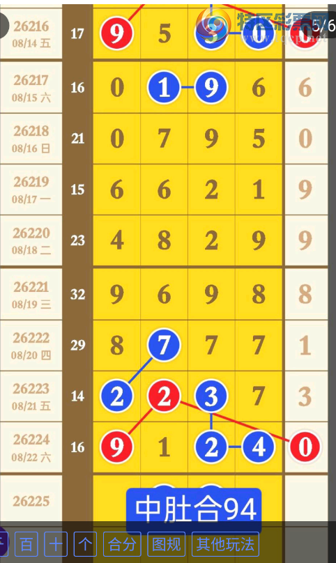 [������] 26225�ڣ��жǺ�49��ͼ�桿764 / ����:A�������� / ����ID:1317534