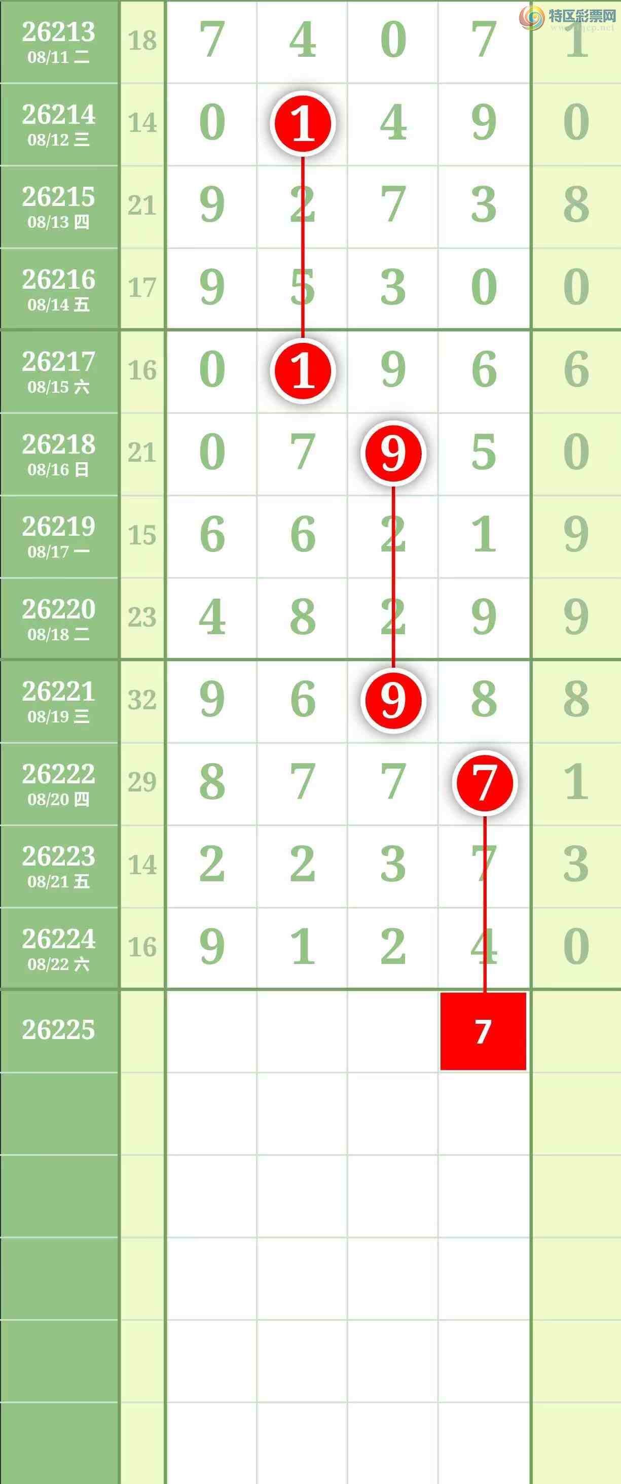 [������] 26225�ڣ����������������ͼ��778 / ����:������� / ����ID:1317056