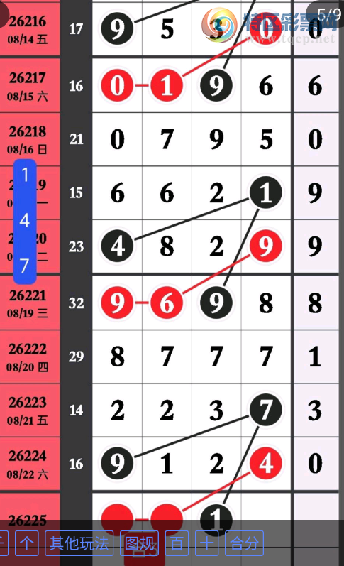 [������] 26225�ڣ�֥�鷶Χ��ͼ�桿342 / ����:����2 / ����ID:1317564