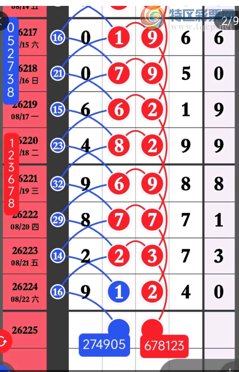 [������] 26225�ڣ�֥�鷶Χ��ͼ�桿39 / ����:����2 / ����ID:1317564