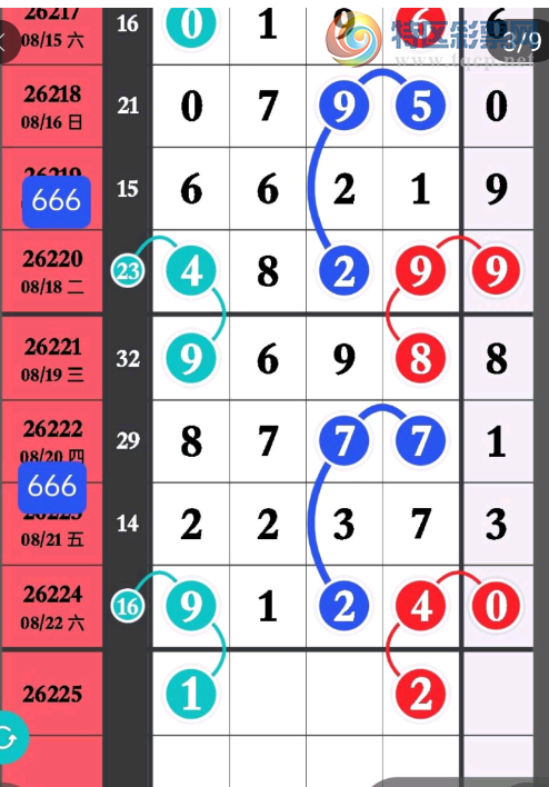 [������] 26225�ڣ�֥�鷶Χ��ͼ�桿962 / ����:����2 / ����ID:1317564