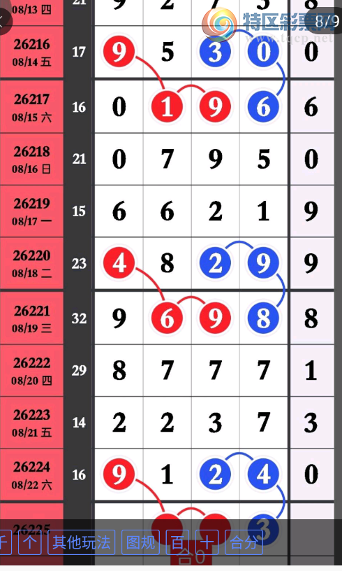 [������] 26225�ڣ�֥�鷶Χ��ͼ�桿883 / ����:����2 / ����ID:1317564