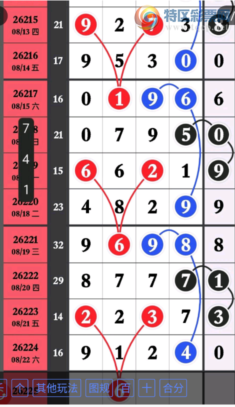 [������] 26225�ڣ�֥�鷶Χ��ͼ�桿207 / ����:����2 / ����ID:1317564