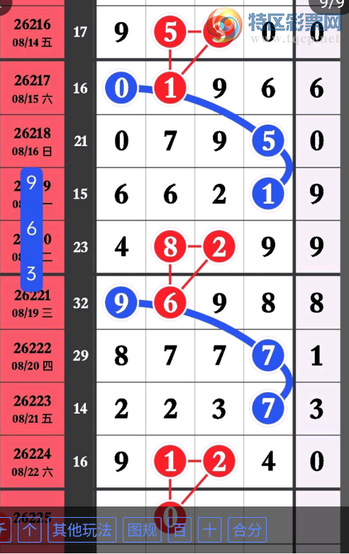 [������] 26225�ڣ�֥�鷶Χ��ͼ�桿538 / ����:����2 / ����ID:1317564