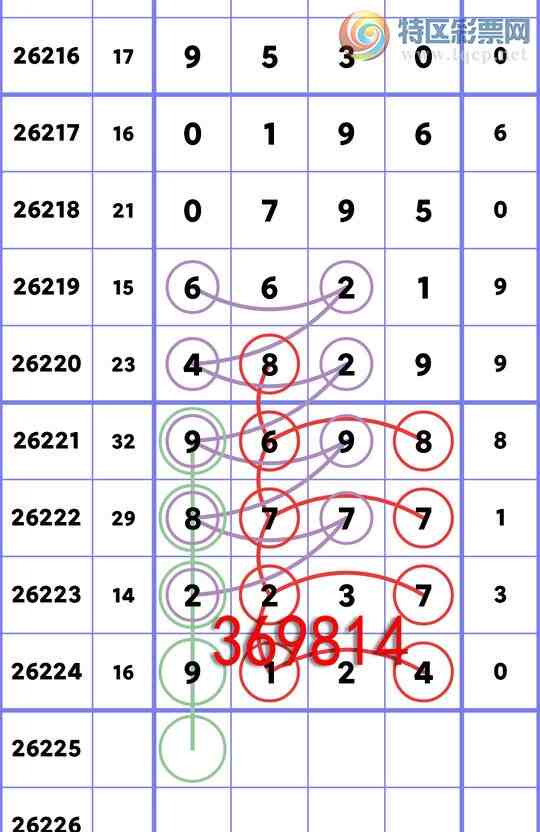 [������] 26225�ڣ�{ͷβ}36������,{֥��}����912X��ͼ�桿786 / ����:������ / ����ID:1317305