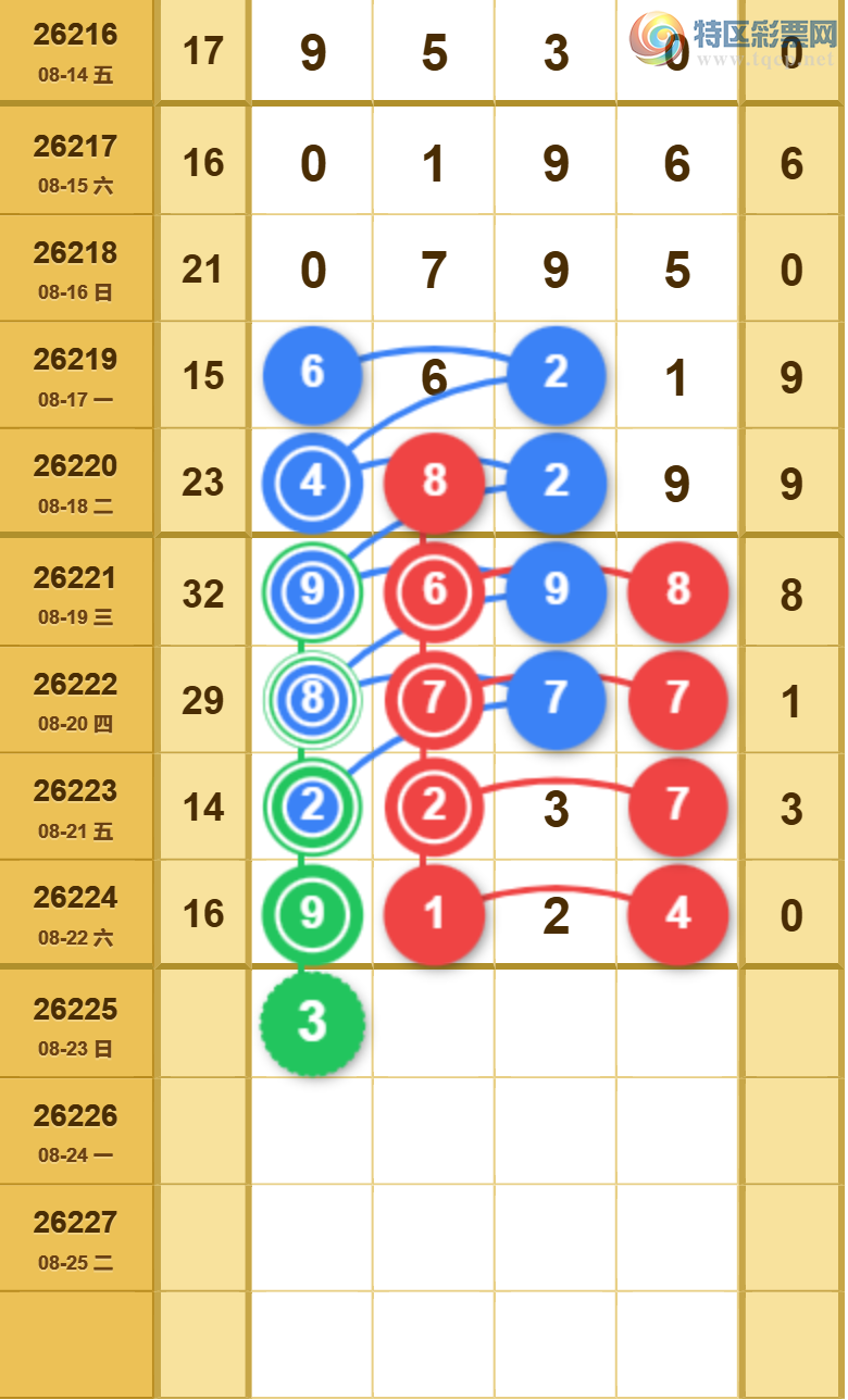 [������] 26225�ڣ���ϫ�ĺ����Ƽ��ù��ɡ�ͼ�桿87 / ����:��ϫ�ĺ��� / ����ID:1317631