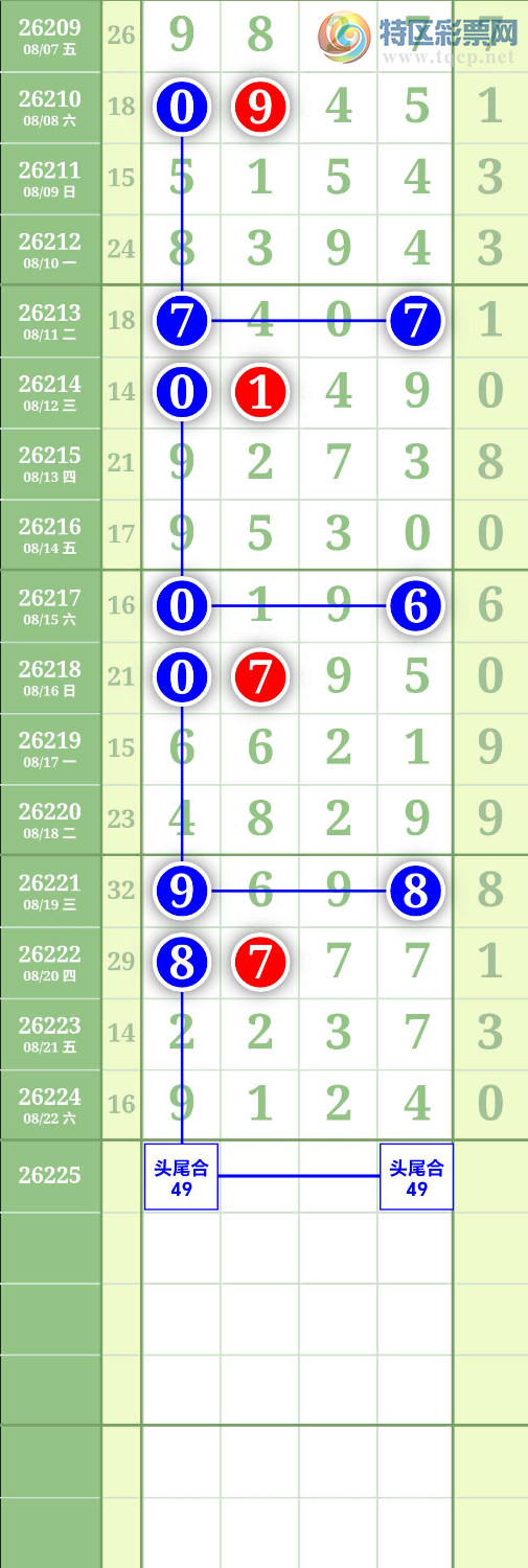 [������] 26226�ڣ�ͼ��983 / ����:����to95392 / ����ID:1317657