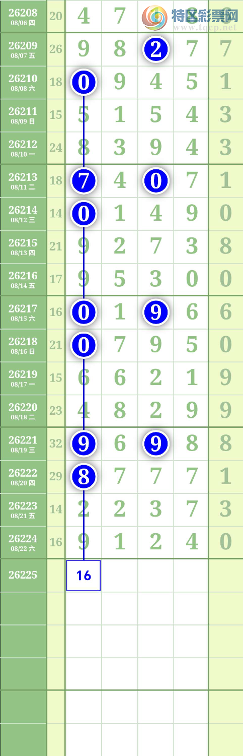 [������] 26226�ڣ�ͼ��413 / ����:����to95392 / ����ID:1317657