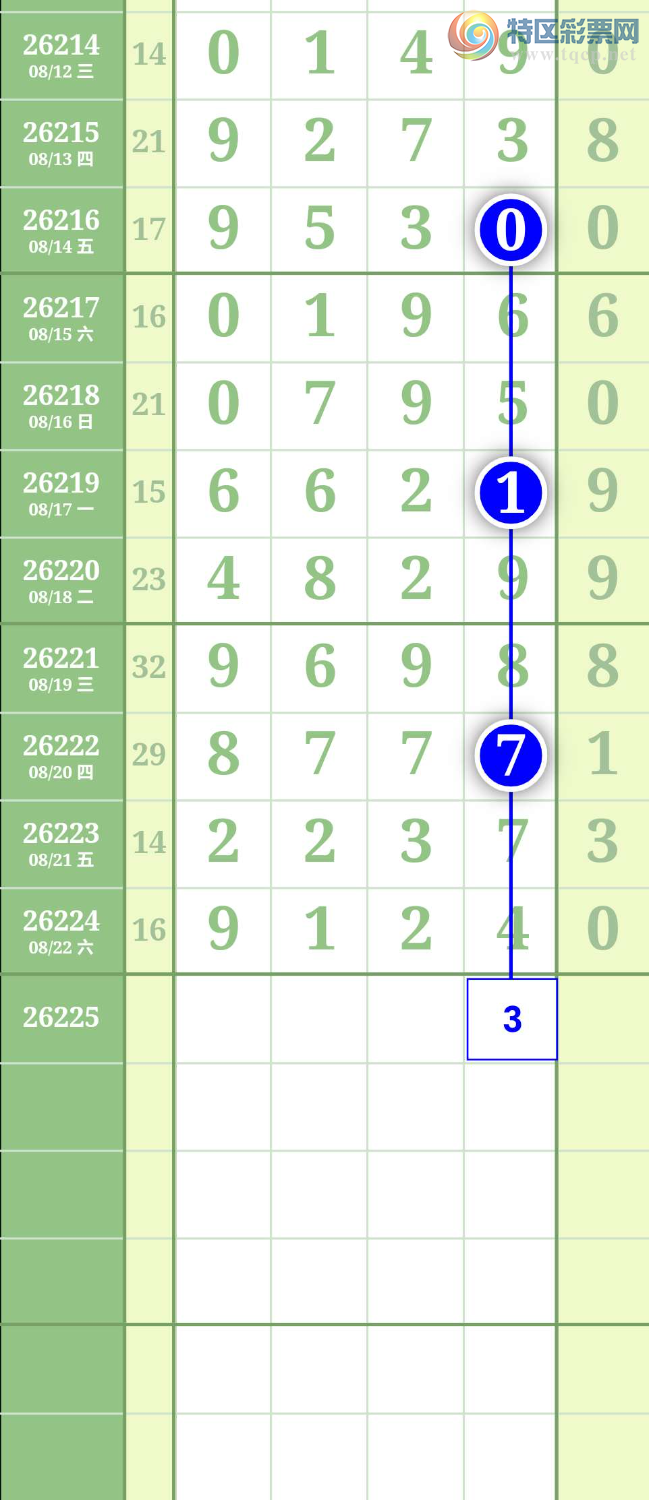 [������] 26226�ڣ�ͼ��130 / ����:����to95392 / ����ID:1317657