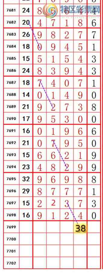 [������] 26226�ڣ��������롾ͼ�桿118 / ����:��374748 / ����ID:1317673