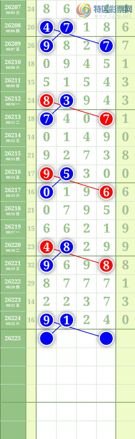 [������] 26226�ڣ�ͼ��314 / ����:����to95392 / ����ID:1317657