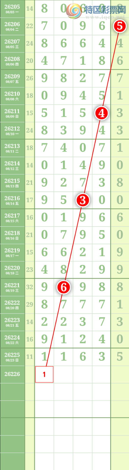 [������] 26226�ڣ�ͼ��99 / ����:����to95392 / ����ID:1317657