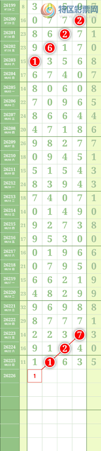 [������] 26226�ڣ�ͼ��738 / ����:����to95392 / ����ID:1317657