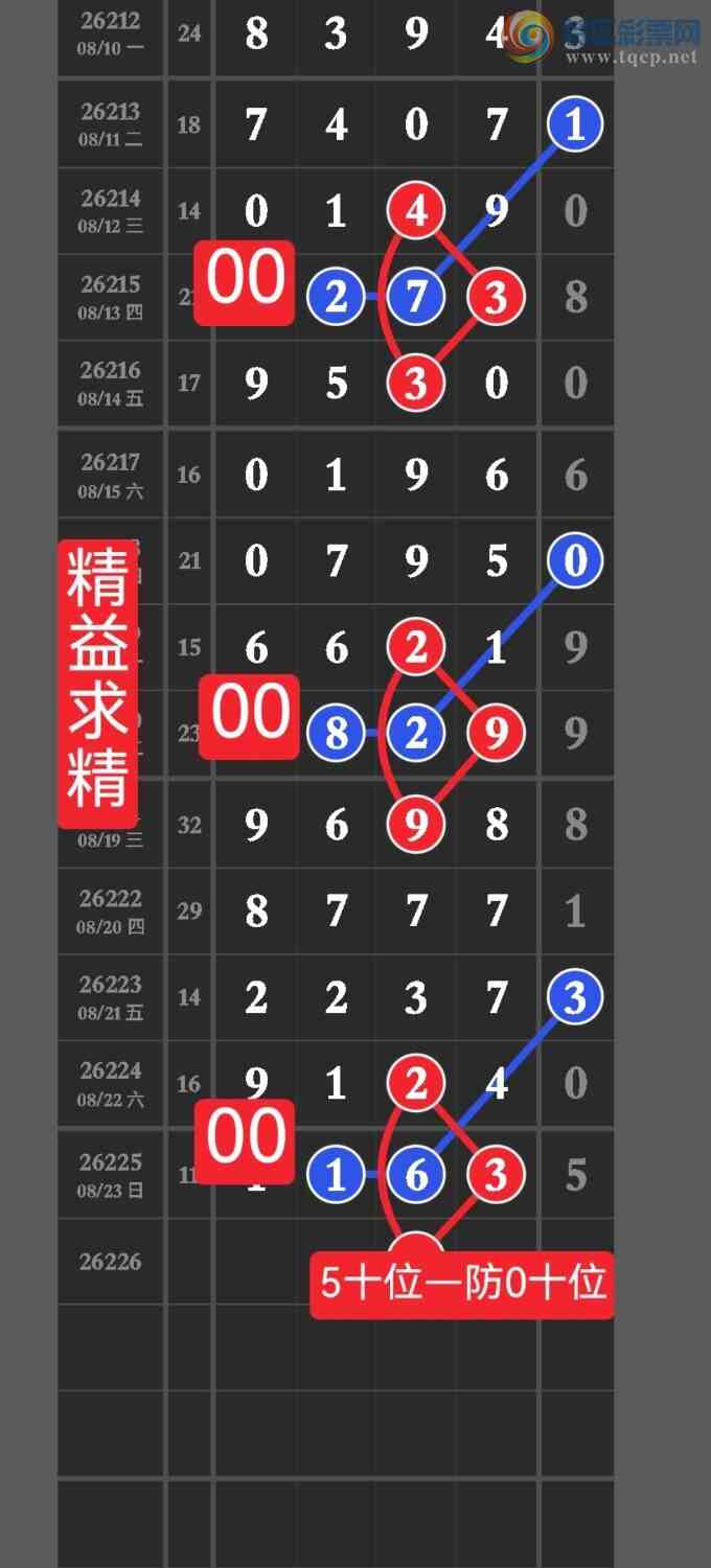[������] 26226�ڣ����ڵ㲥��ͼ��ȫ��333β�����У����ڵ㲥���ٹ�ͷβ������507 / ����:������ / ����ID:1317827
