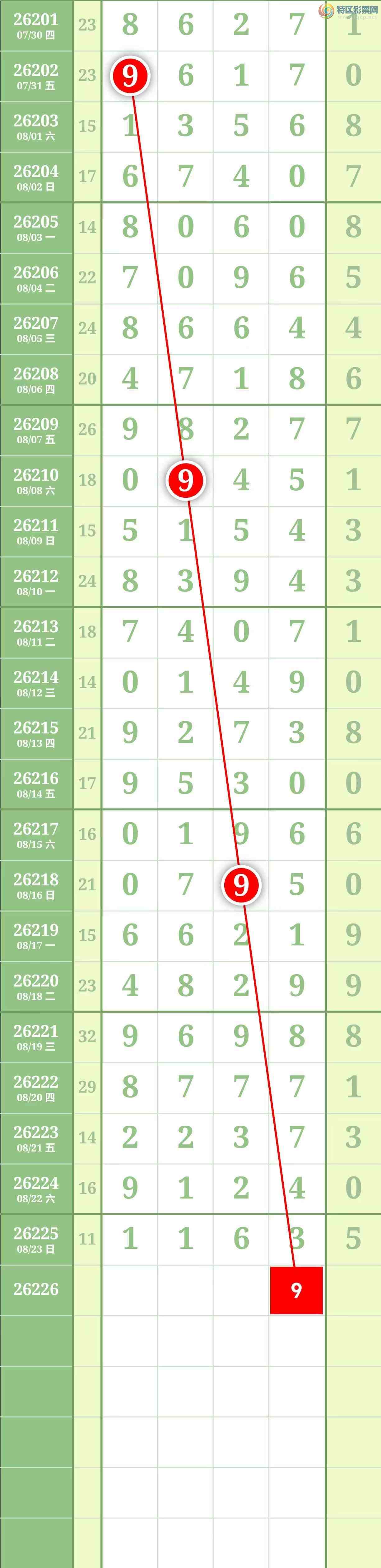 [������] 26226�ڣ����������������ͼ��686 / ����:������� / ����ID:1317655