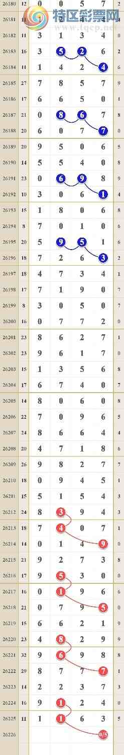 [������] 26226�ڣ�ͷβ16����827 / ����:him11 / ����ID:1317671