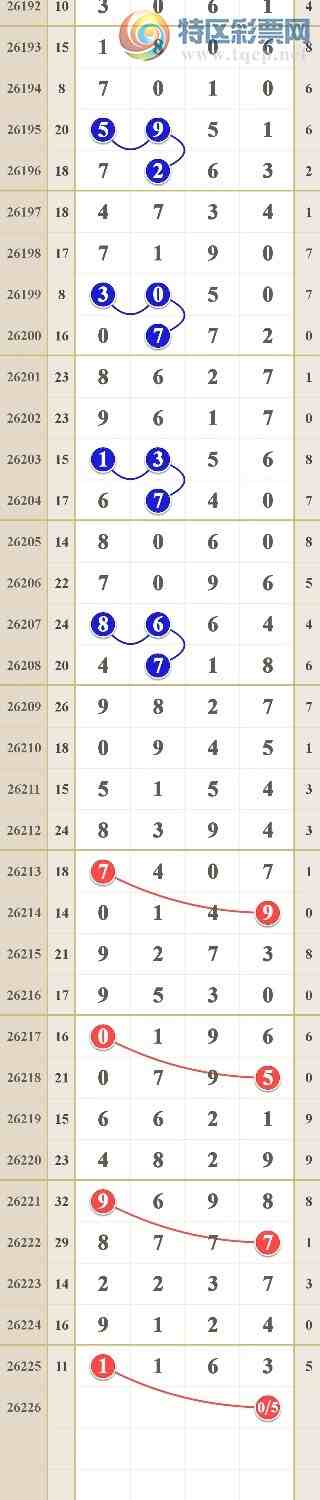 [������] 26226�ڣ�ͷβ16����703 / ����:him11 / ����ID:1317671