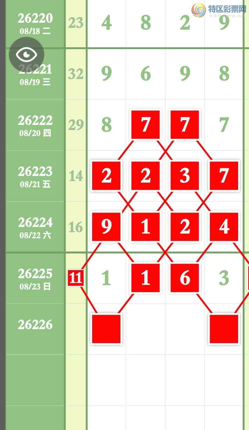 [������] 26226�ڣ��Ӽ��������У����ڼ���366 / ����:����ר�� / ����ID:1318077