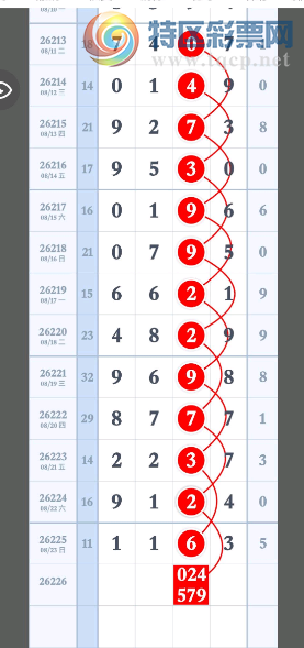 [������] 26226�ڣ�������֪����ͼ�桿413 / ����:����Ц1 / ����ID:1318076