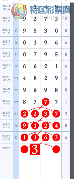 [������] 26226�ڣ�������֪����ͼ�桿193 / ����:����Ц1 / ����ID:1318076