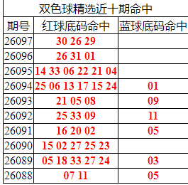 [˫ɫ��] 26098��:˫ɫ����ֲ���������30 26 29352 / ����:�ͷ�-С�� / ����ID:1318124