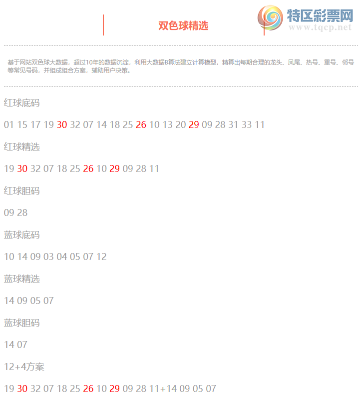 [˫ɫ��] 26098��:˫ɫ����ֲ���������30 26 29414 / ����:�ͷ�-С�� / ����ID:1318124
