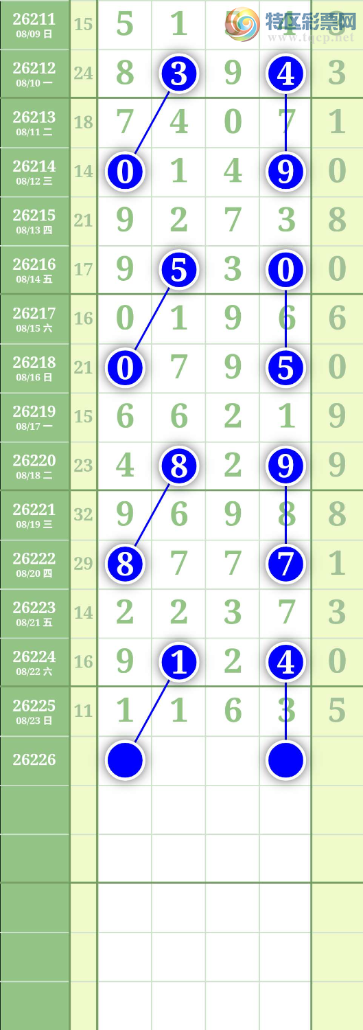 [������] 26226�ڣ�ͼ��793 / ����:����to95392 / ����ID:1317657