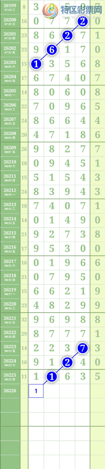 [������] 26226�ڣ�ͼ��380 / ����:����to95392 / ����ID:1317657