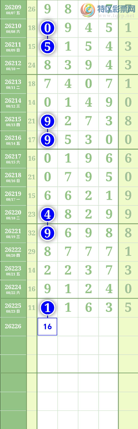 [������] 26226�ڣ�ͼ��138 / ����:����to95392 / ����ID:1317657